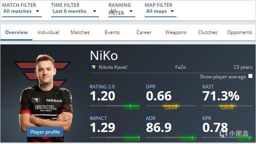 水晶哥：我真想进步，但没能力进步，给我自己都打恶心了