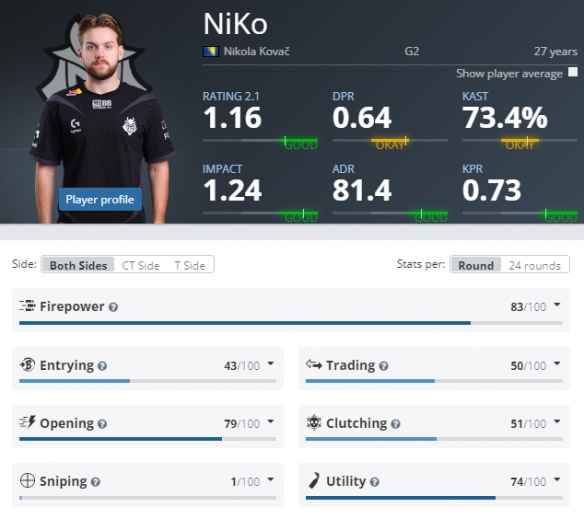 CRISP ：Tian说打太久耽误他回去，希望他S赛开局不太顺利做惩罚！